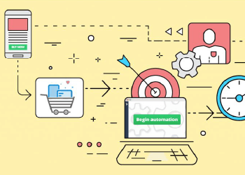 Essential ecommerce marketing automation campaigns